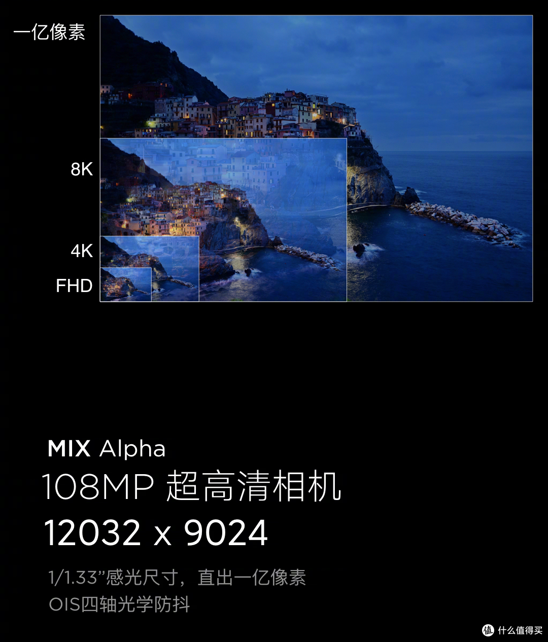 首款2亿像素手机来了我们真的需要亿级像素吗