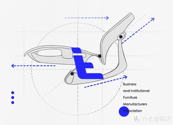 2022高性价比人体工学椅横评，千元以下，低价高配工学椅汇总