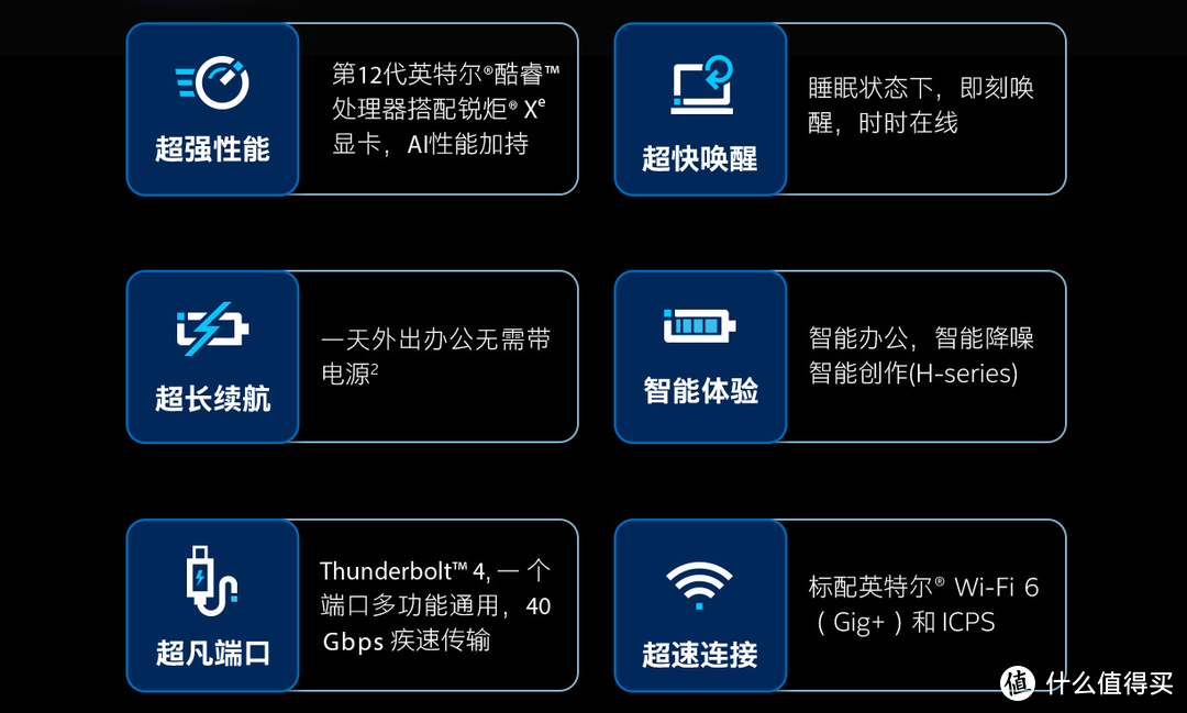 5000元英特尔Evo认证高性能轻薄本