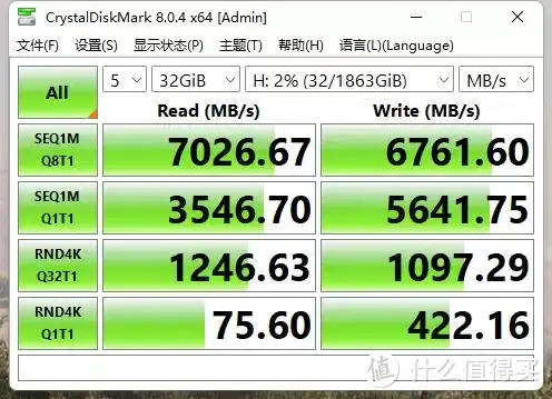 更快更可靠，技嘉AORUS Gen4 7000s 2TB钛雕固态硬盘