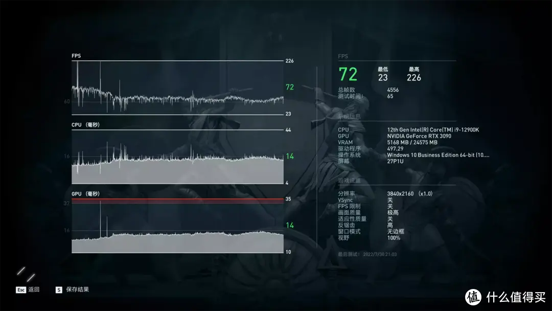 高频内存带来强悍性能，战未来，一切皆有可能--技嘉AORUS DDR5 内存套装分享！