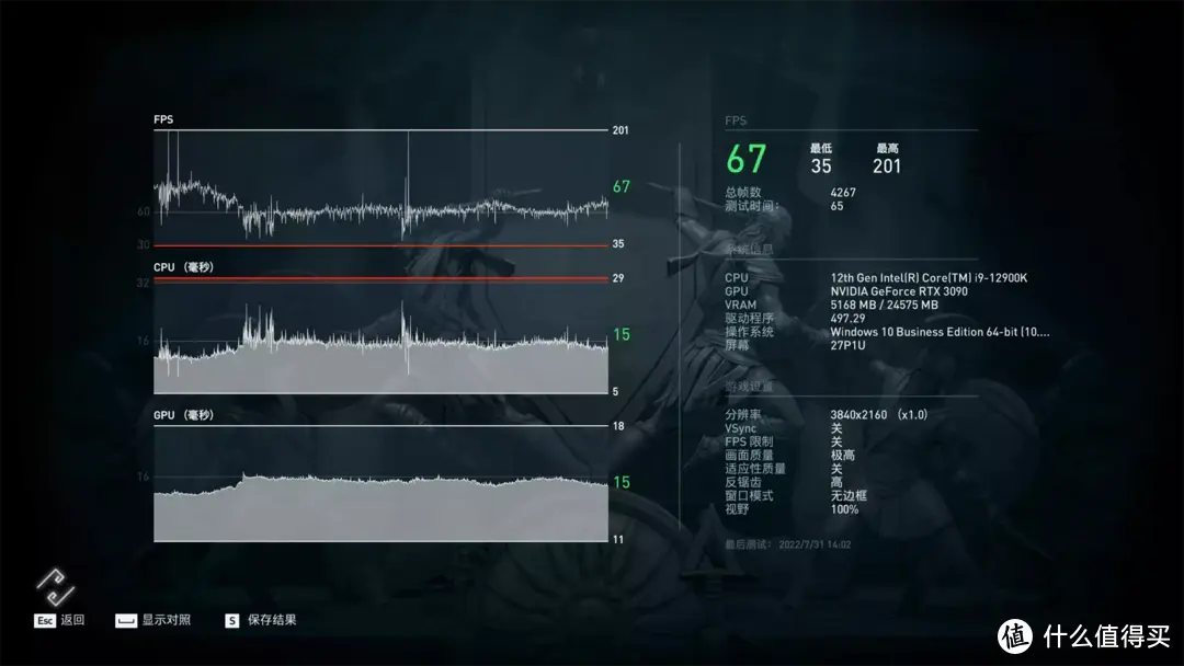 高频内存带来强悍性能，战未来，一切皆有可能--技嘉AORUS DDR5 内存套装分享！