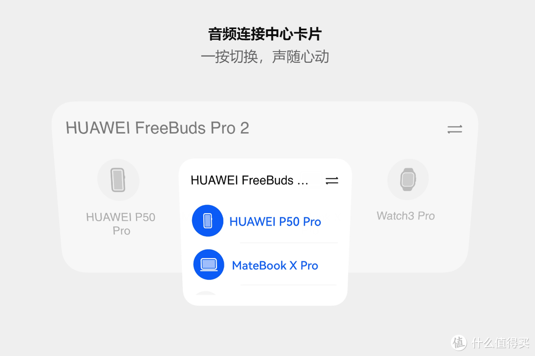 华为FreeBuds Pro 2评测，超感知原声双单元系统，重现至臻原声