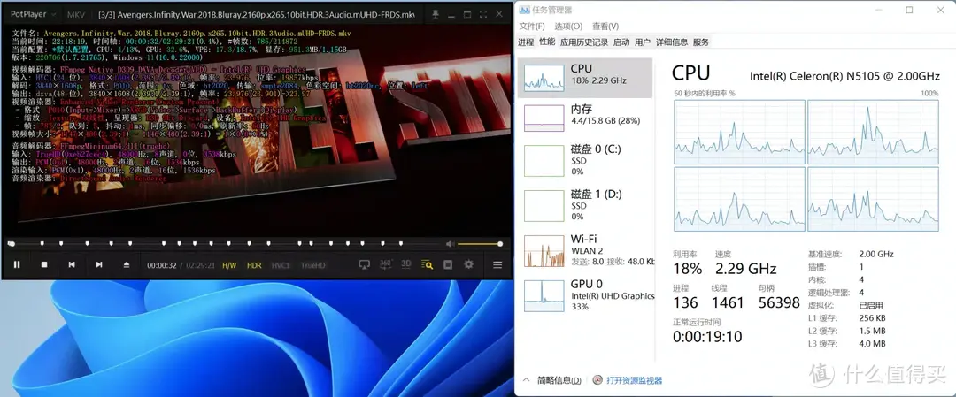 N5105 CPU 零刻 EQ59 Pro 开箱与性能测试