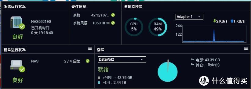 新手轻松玩转的NAS丨威联通TS-216 +东芝N300开箱体验