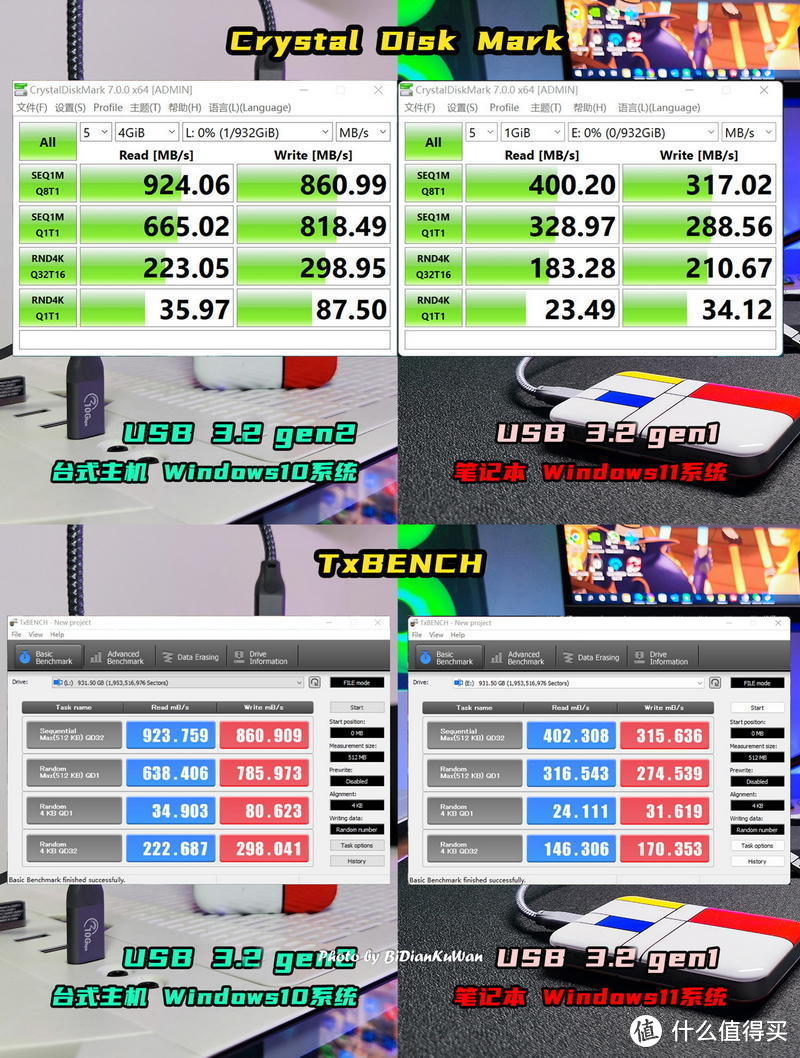 U盘的强劲对手，1秒1GB，ORICIO蒙太奇PSSD 1TB实测报告