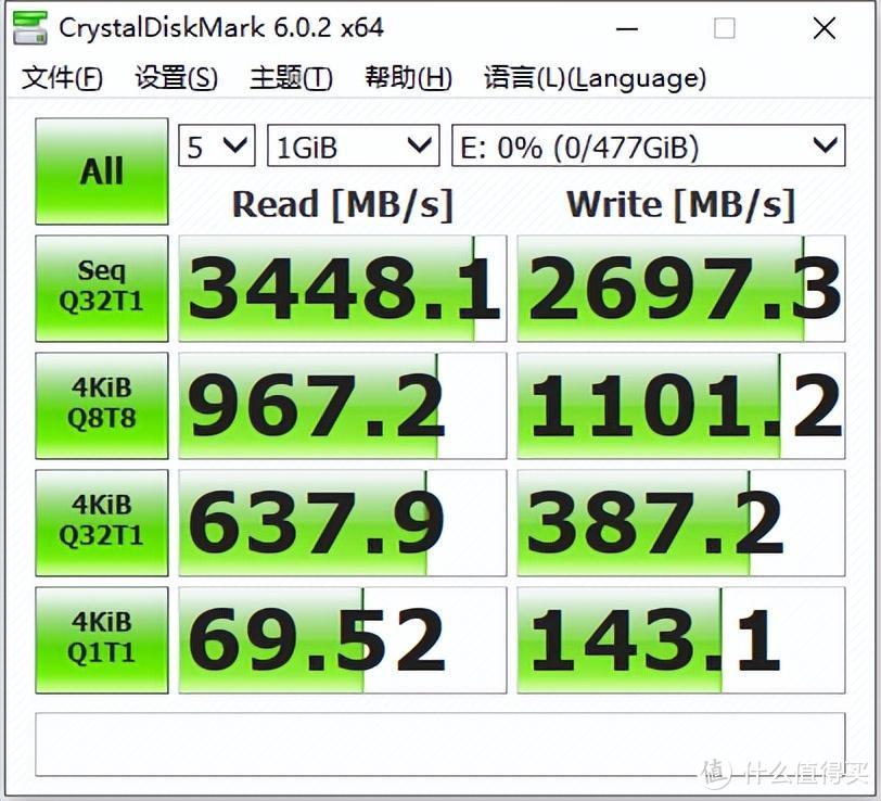 亲民的价格无门槛，传输快，效果稳-Lexar雷克沙NM620固态硬盘