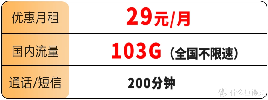 中国电信暖心了：29元月租+103G流量+200分钟，售价更亲民