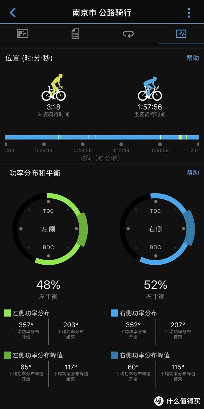 佳明Rally RS200 双边踏板式功率计评测：数据爱好者的最佳选择