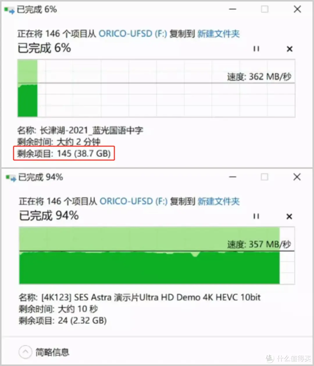 传统的U盘已TOU了，体积几乎一致，性能足足提升5倍，这货“肿”么了，一秒400M够不够？