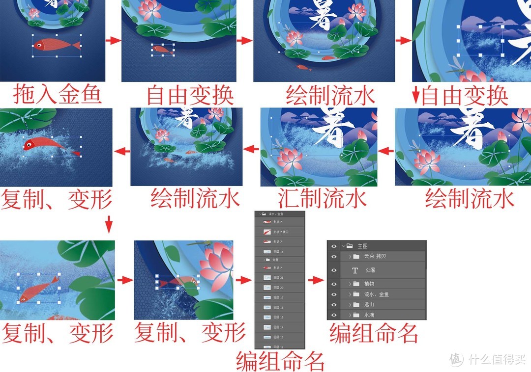 做一张中国传统二十四节气海报【处暑】