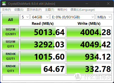 朗科NV5000 PCIe 4.0 SSD评测：国产速度，开始腾飞