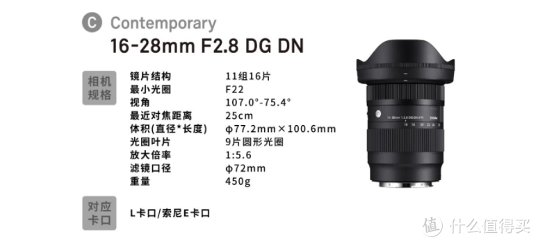 适马SIGMA 16-28mm F2.8 DG DN镜头实测
