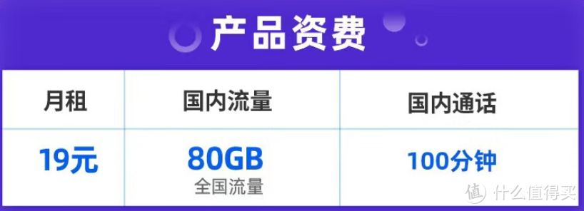 80GB流量+100分钟通话+19元月租，中国移动良心了，月租更惠民！