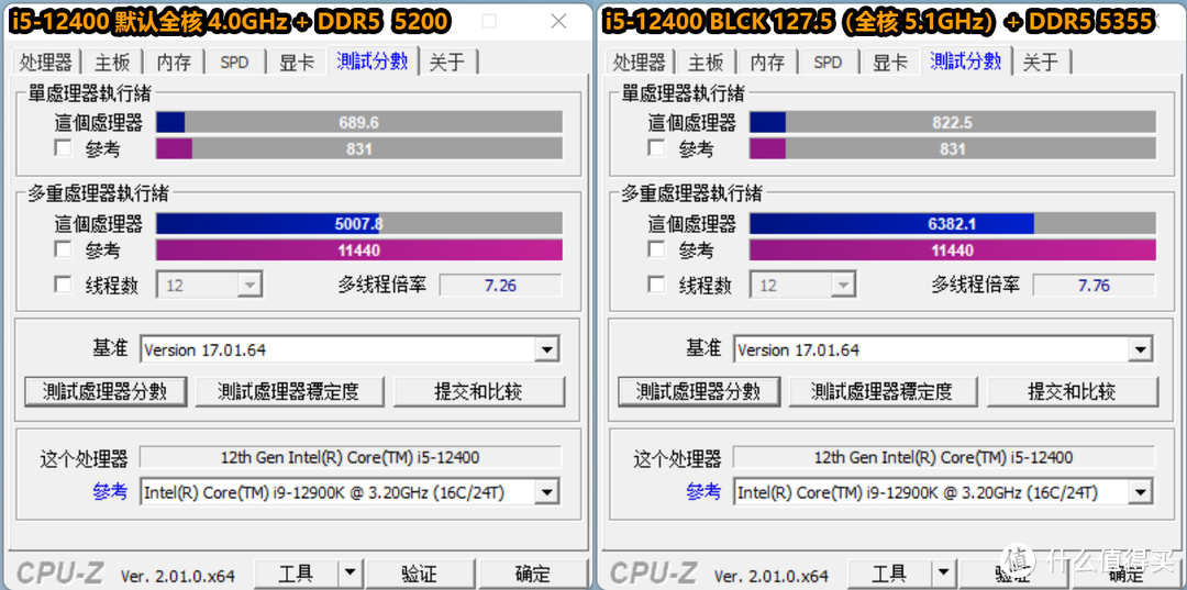 i5 12400+ROG STRIX B660-G装机非K超频记，综合性能可提升15%以上