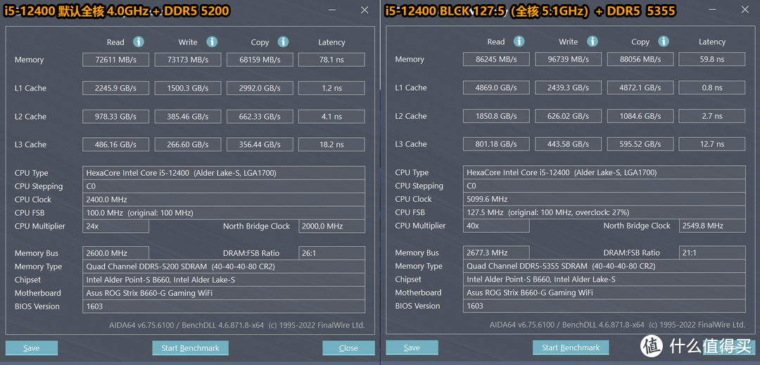 i5 12400+ROG STRIX B660-G装机非K超频记，综合性能可提升15%以上