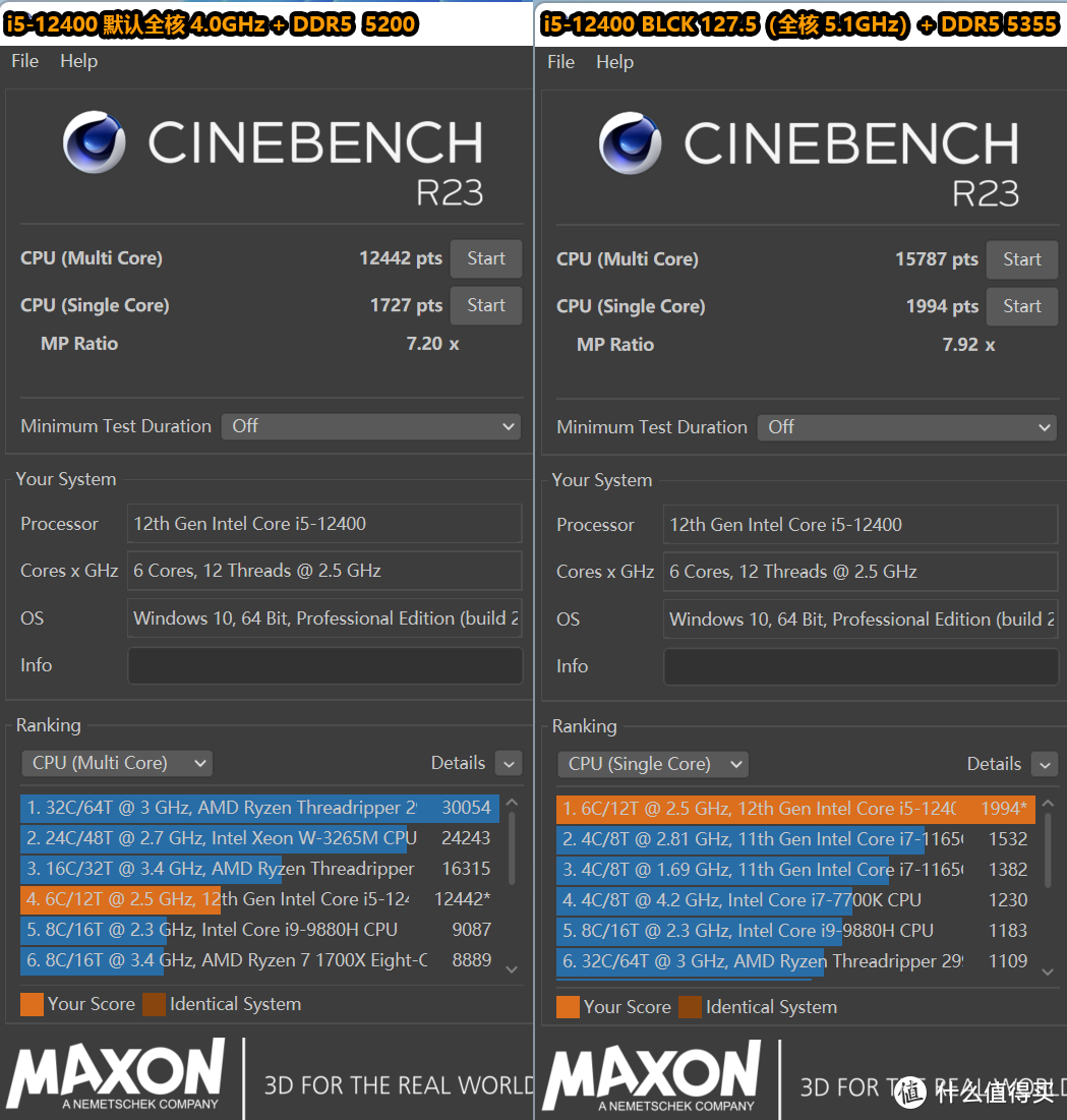 i5 12400+ROG STRIX B660-G装机非K超频记，综合性能可提升15%以上