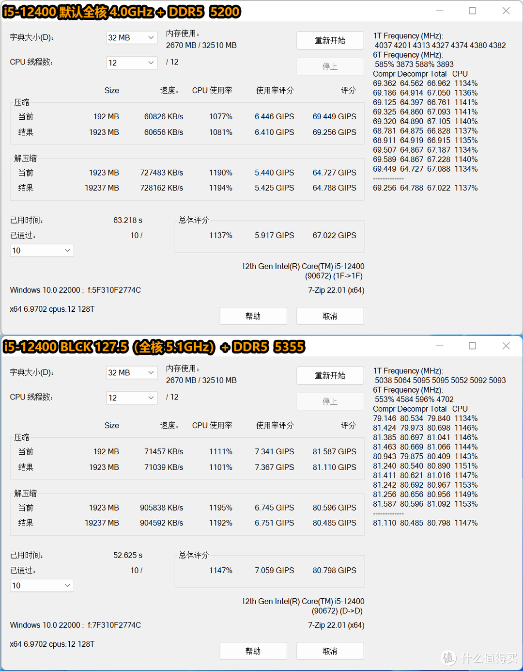 i5 12400+ROG STRIX B660-G装机非K超频记，综合性能可提升15%以上