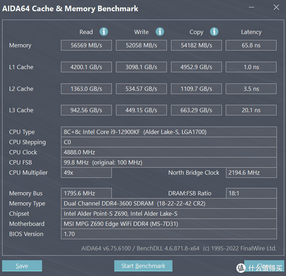 内存的默认XMP下 memory Benchmark，读写和拷贝都超过了52GB，延迟65.8ns
