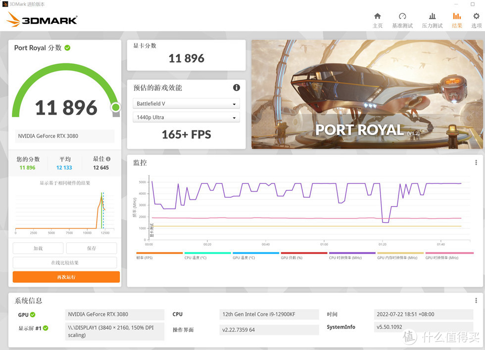 3D MARK PORT ROYAL  光线追踪测试成绩 11896