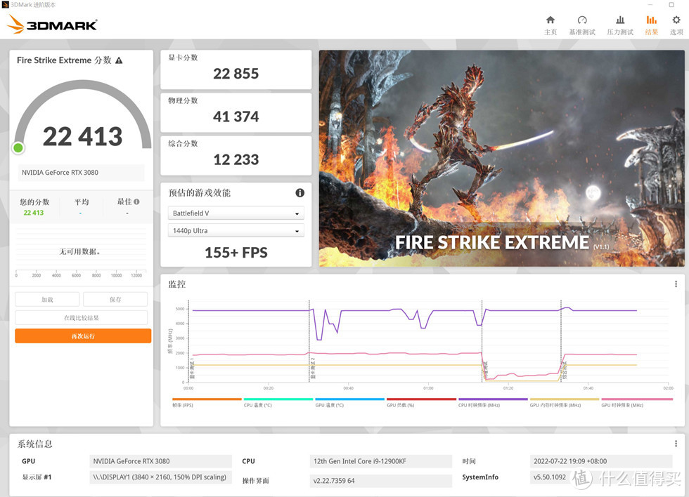 3D MARK FIRE STRIKE EXTREME 测试成绩 22413