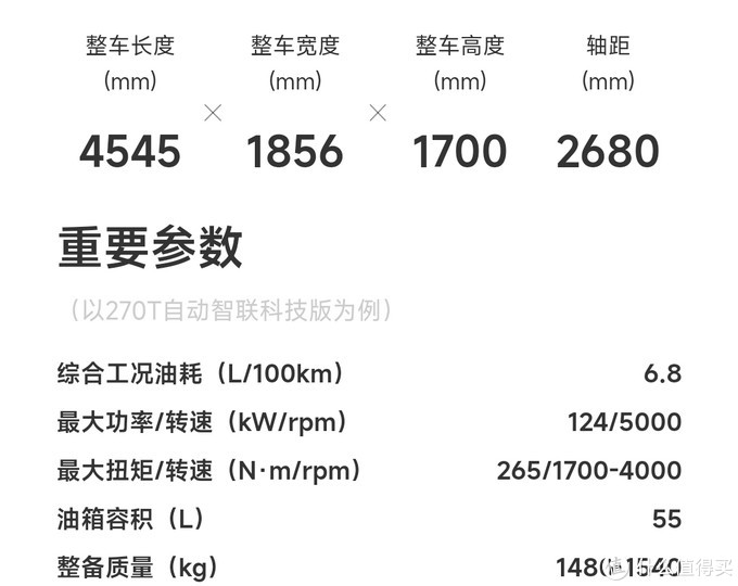 易车超级818活动，助力全新传祺GS4，看自主汽车崛起之路