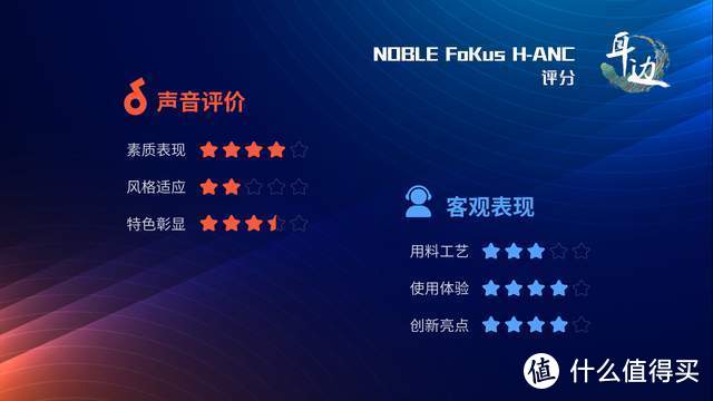 【耳边开箱】“高贵”美式调音——NOBLE Audio FoKus H-ANC评测