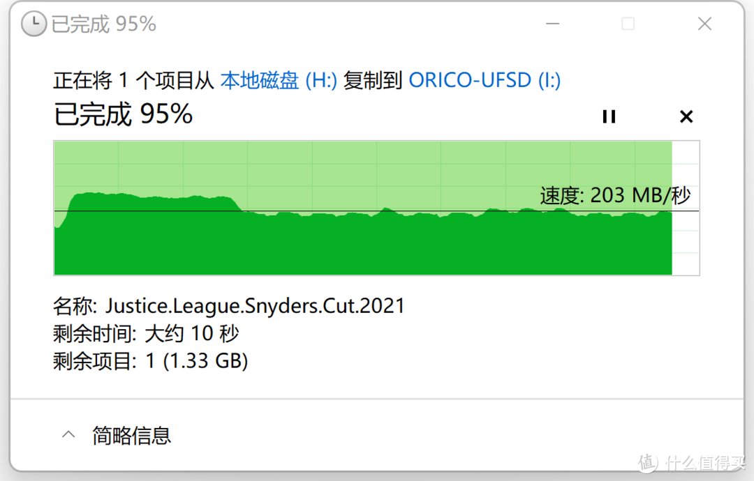 ORICO UFSD-I 快闪U盘评测：长时间稳定运行不掉速，	实用为王