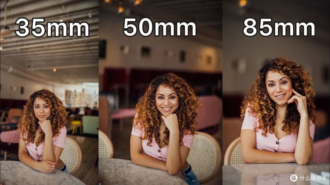 35mm-50mm-85mm