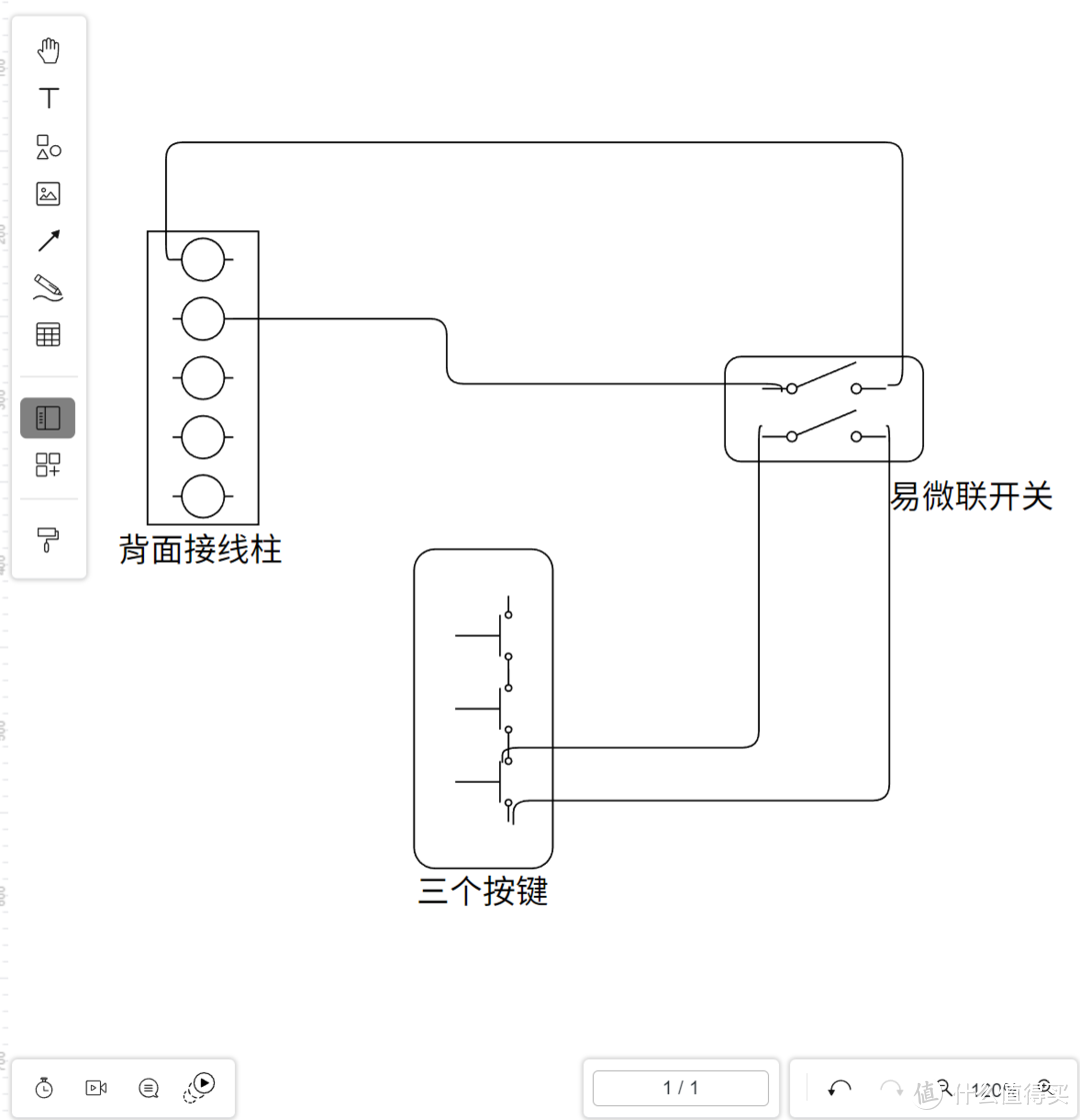 五线门禁wifi控制改造抛砖引玉攻略