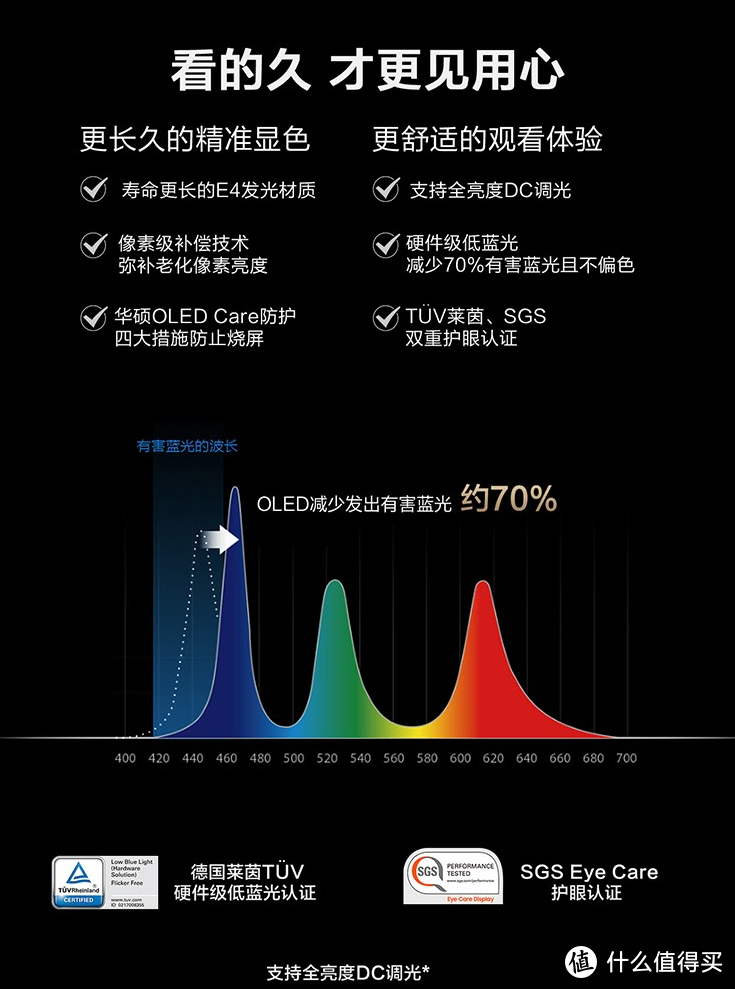 商务办公与专业生产力的好帮手——华硕灵耀X双屏Pro 2022 高性能轻薄笔记本