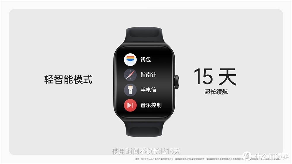 首发骁龙W5 OPPO Watch 3系列首销价1499元