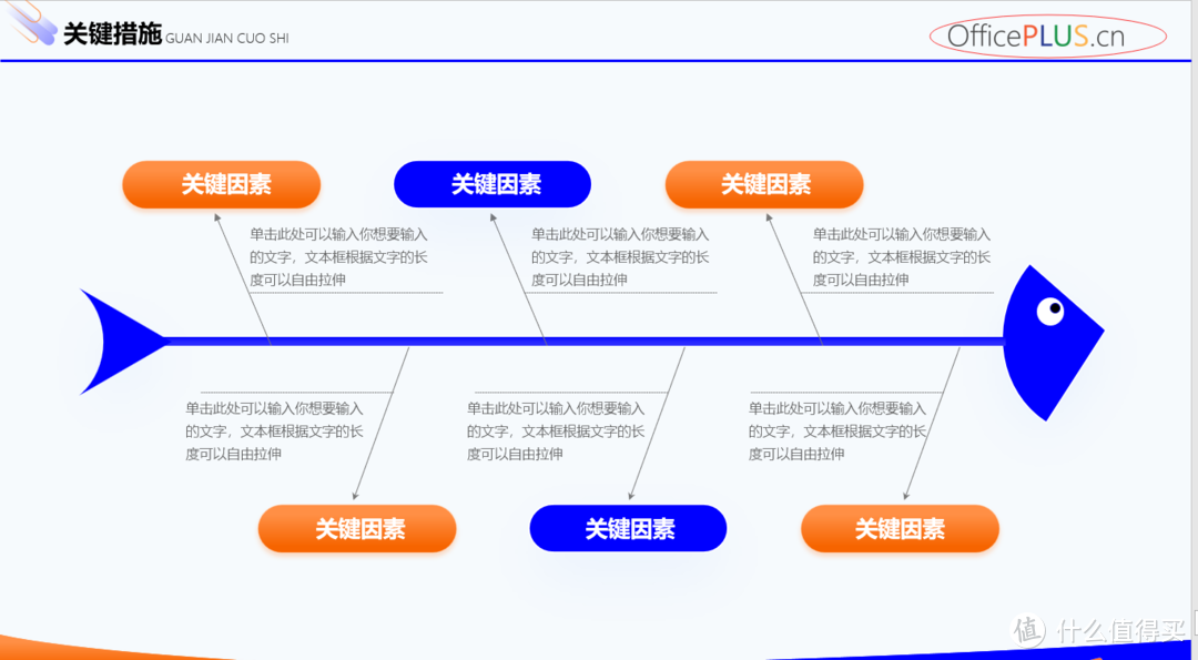 微软官方PPT插件OfficePlus上线，也来争夺模板这杯羹了