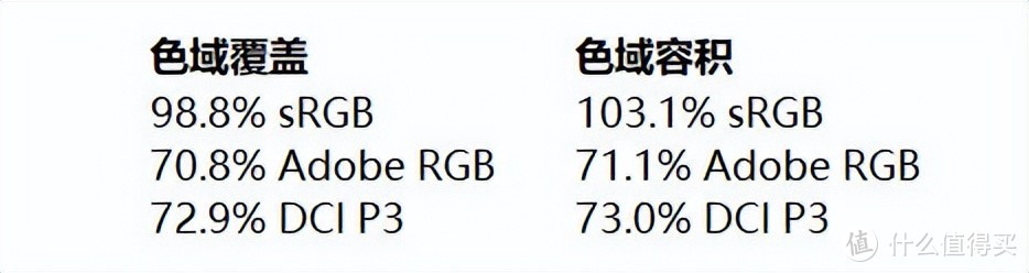 另一种「真香」的联想小新Air 14 Plus 2022锐龙版