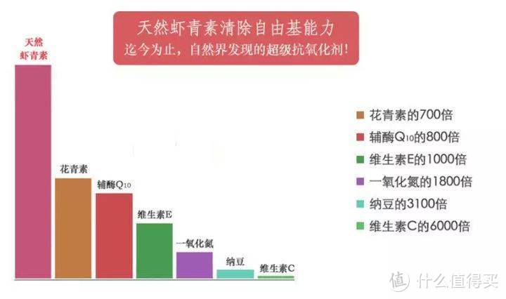 外来物种入侵沦为餐桌美食——聊聊小龙虾的前世今生