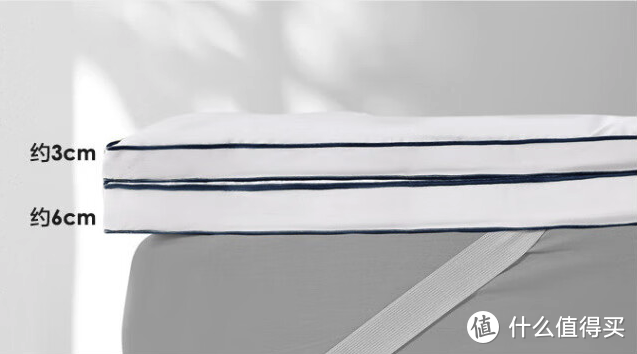 水星家纺可折叠软床垫，约7cm立体加厚，5层结构高效回弹，防水、防油、防尘，久用不怕脏。
