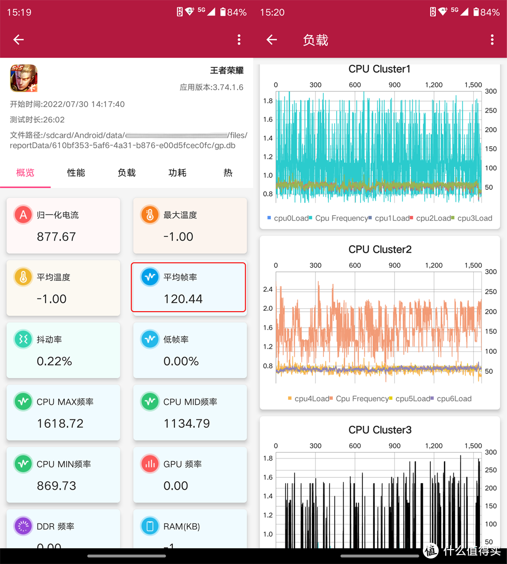 骁龙8+ Gen1和2亿像素影像，指尖捕捉唯美瞬间moto X30 Pro超写实首发评测