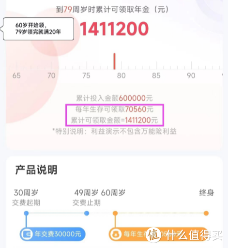 担心退休后给子女造成负担？看看大家保险养多多2号养老年金险