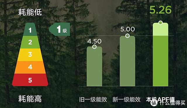 思考了一年，我还是入手了这款空调！