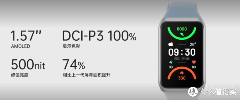 OPPO“高光，不止一个”发布会：OPPO Watch 3系列及超多新品来袭