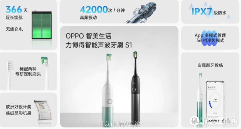 OPPO“高光，不止一个”发布会：OPPO Watch 3系列及超多新品来袭