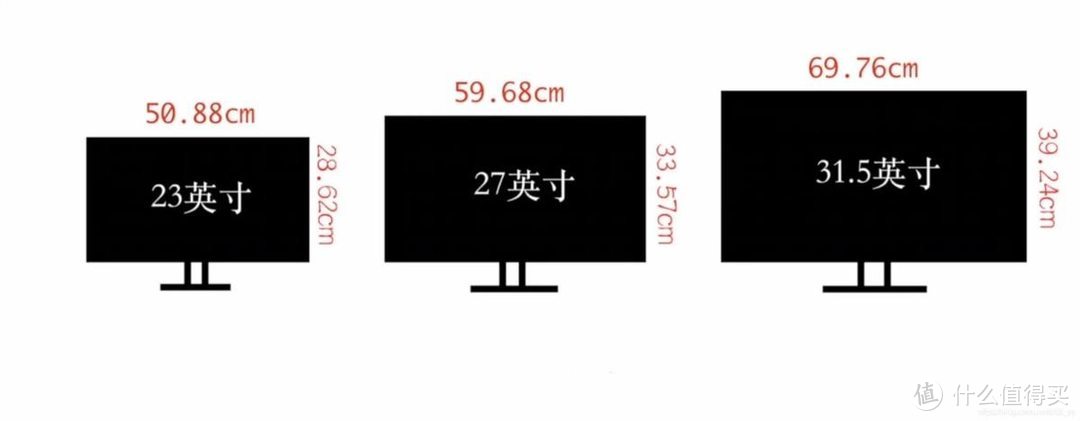 1080P换4K，27寸显示器看上INNOCN 27C1U，专业色彩选对了