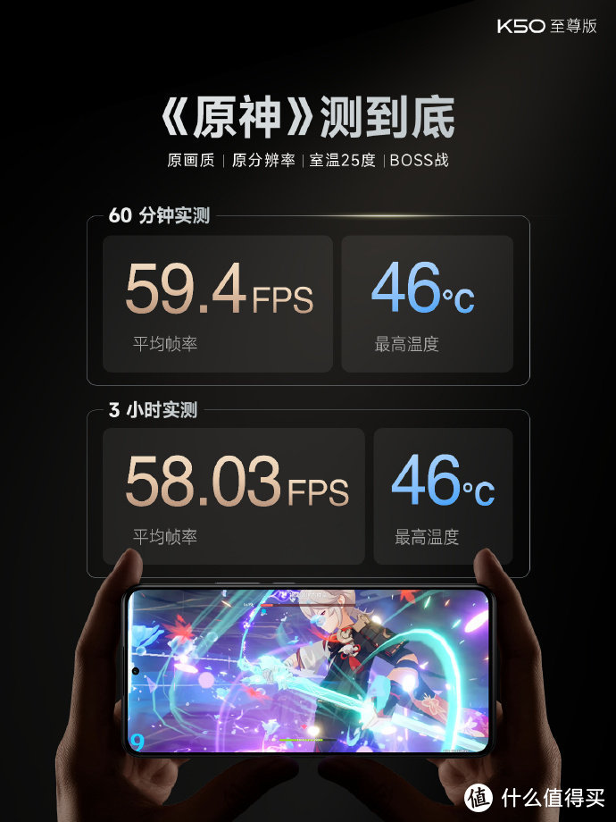 Redmi K50至尊版发布：骁龙8+、1.5K屏、120W快充，最低2999元起