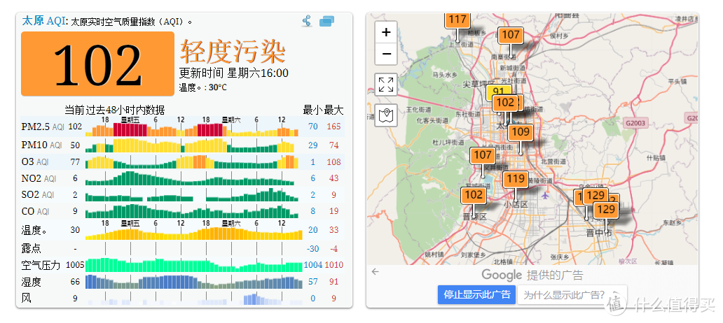 了解生活中的 PM2.5，智米PM 2.5 检测仪