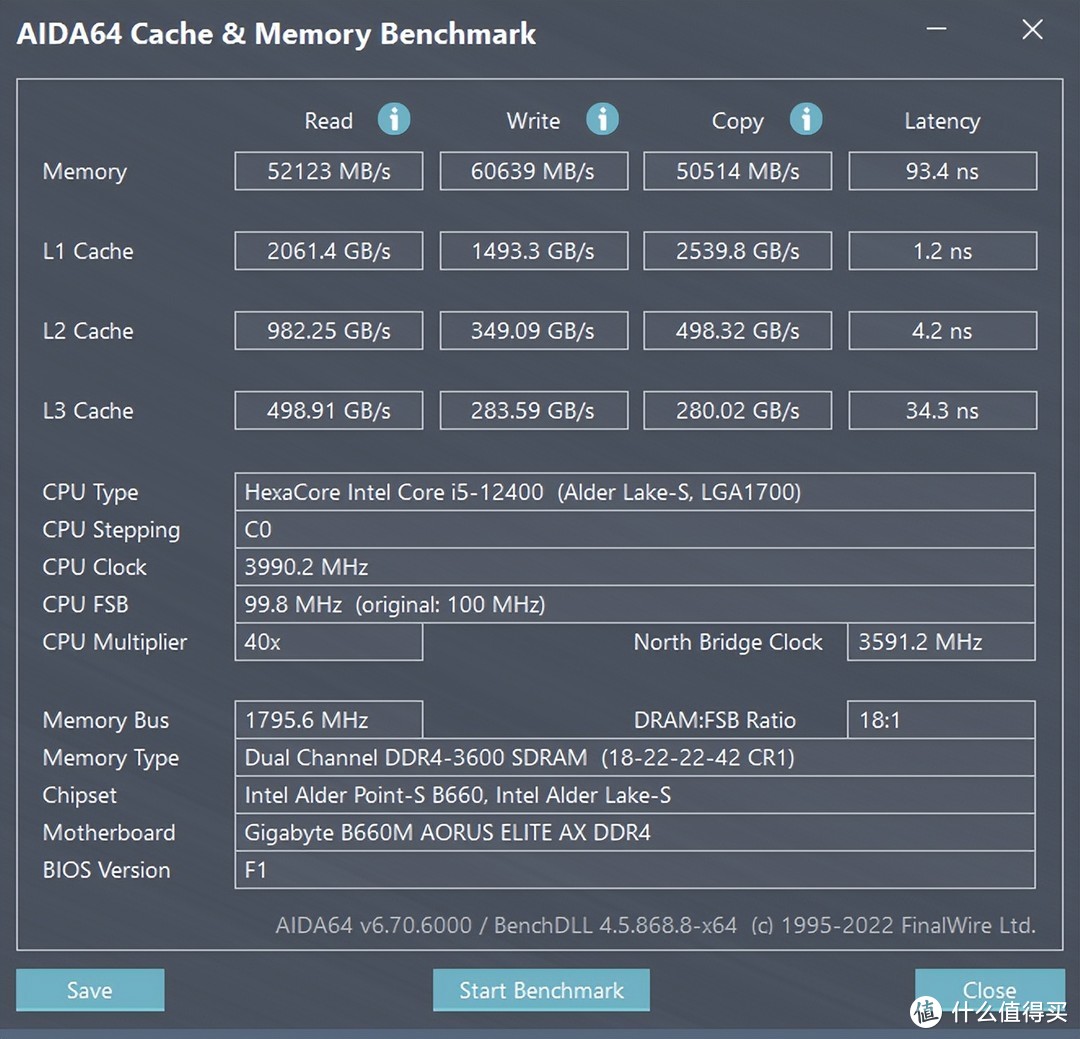 技嘉B660主板+入门级CPU，打造游戏办公双料主机，跑分超155万分