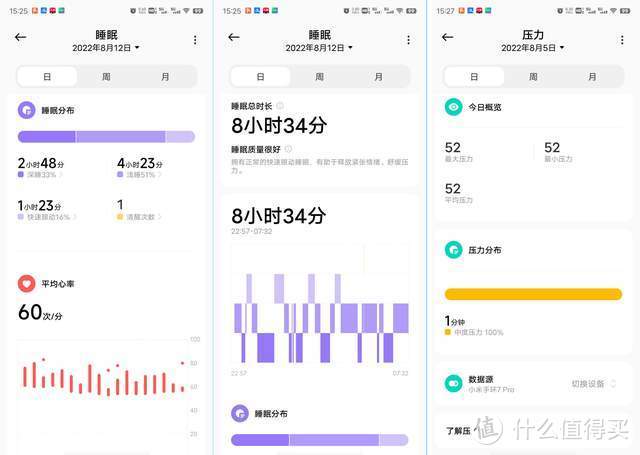 小米手环7 Pro，最不像手环的智能手环，这个新功能我喜欢