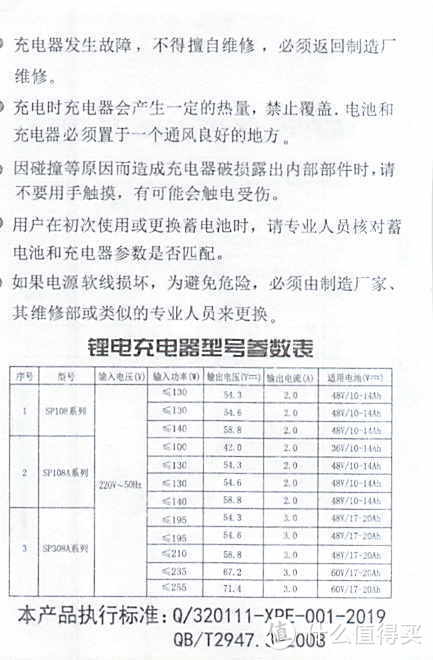 原来锂电池充电器这么小（含产品说明书）西普尔锂电池电动车充电器48v12ah20ah60v72v三元锂电54.6v 71.4v