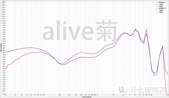 音质再升级？用爱传递，OPPO旗舰机OPPOENCO X开箱实测