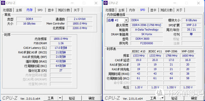 六面玲珑——华硕PRIME AP201机箱装机