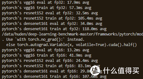 深度学习硬件指南，解析我的DL调试专用机NUC12飞龙峡谷+RTX3060/RX6800